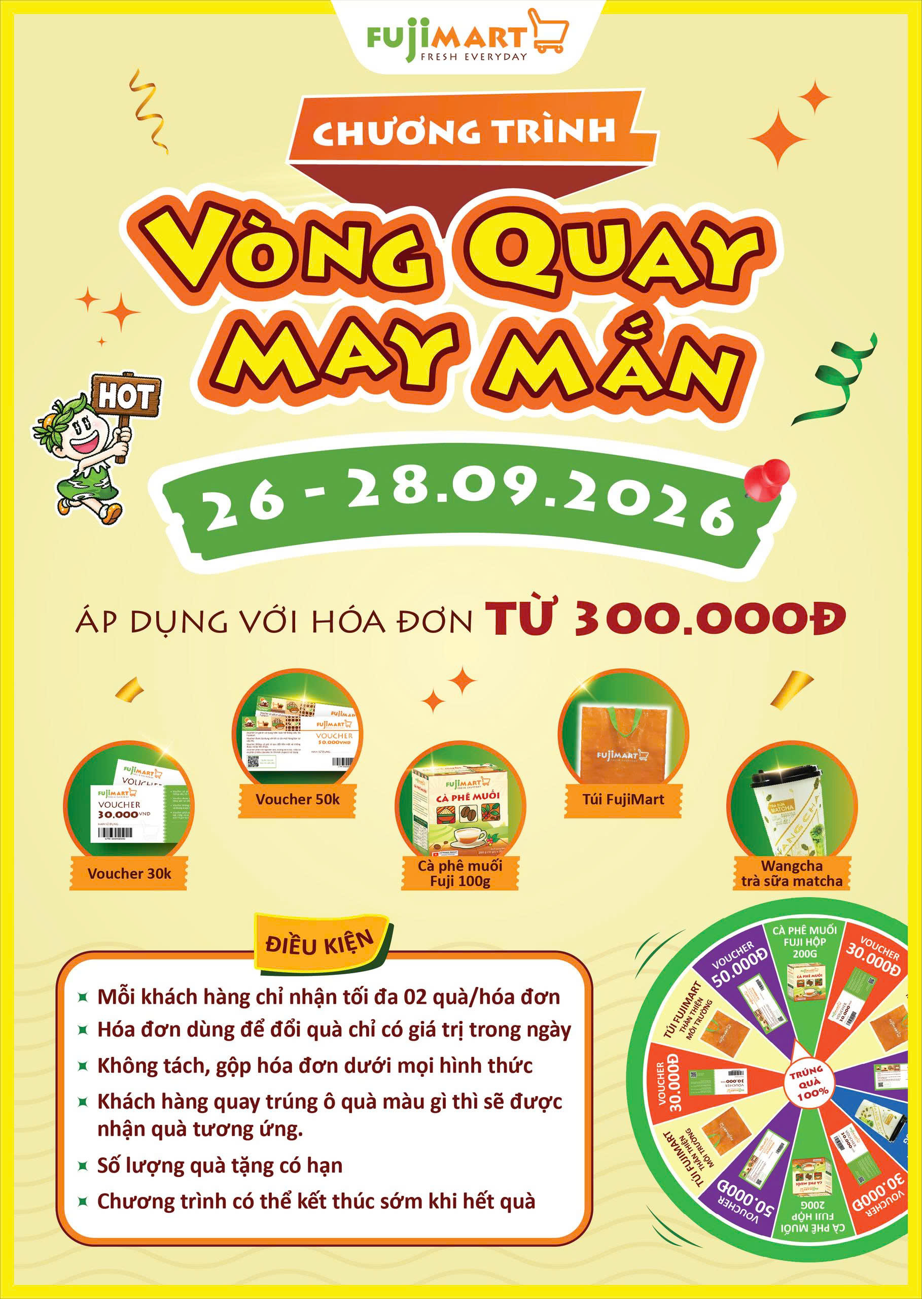 A3 vòng quay
